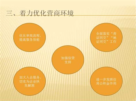 首页_长治市项目全过程咨询协会数字化平台