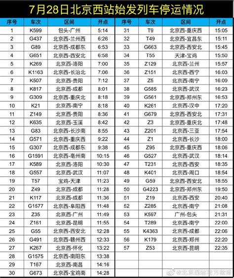 广州到成都K587次列车时刻表及各站到站时间- 广州本地宝