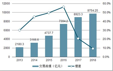 海南省在线旅游市场分析报告_2021-2027年中国海南省在线旅游市场前景研究与投资前景评估报告_中国产业研究报告网