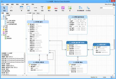 navicat中怎么建立数据库