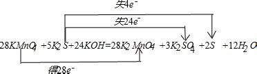 高锰酸钾在不同的条件下发生的反应如下：MnO4-+5e-+8H+═Mn2++4H2O ①MnO4-+3e-+2H2O═MnO2↓+4OH- ②M