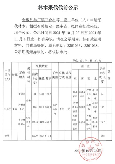 国有建设用地使用权招拍挂出让成交公示(2023年）第21期_全椒县人民政府