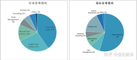 2017年PLC市场占有率及本土厂商份额占比分析（图）_观研报告网