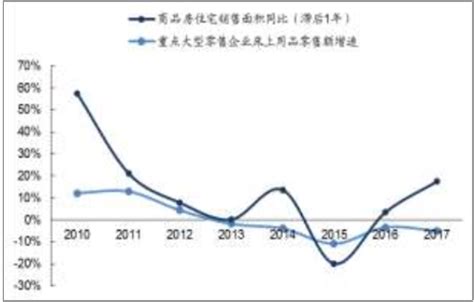 中国家纺行业现状深度分析与发展趋势预测报告（2022-2029年）_观研报告网