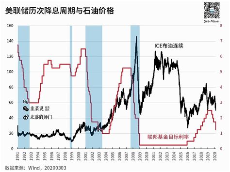 美元/日元走势预测：日央行利率决议或维持鸽派，日本即将推出新的刺激方案，美元/日元有望维持上行走势 - 知乎