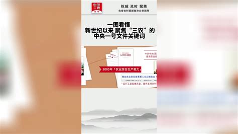 红色大气三农政策乡村振兴海报模板下载_乡村_图客巴巴