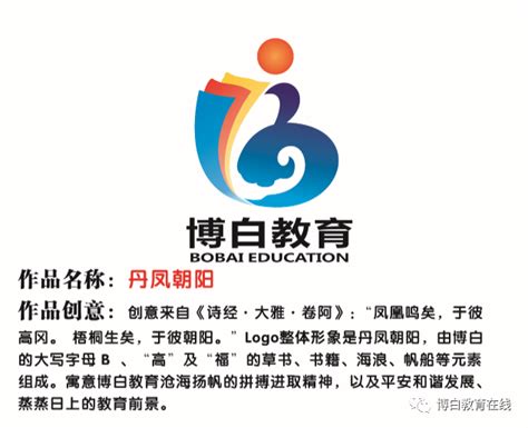 博白教育形象标识（Logo）征集获奖作品公布-设计揭晓-设计大赛网