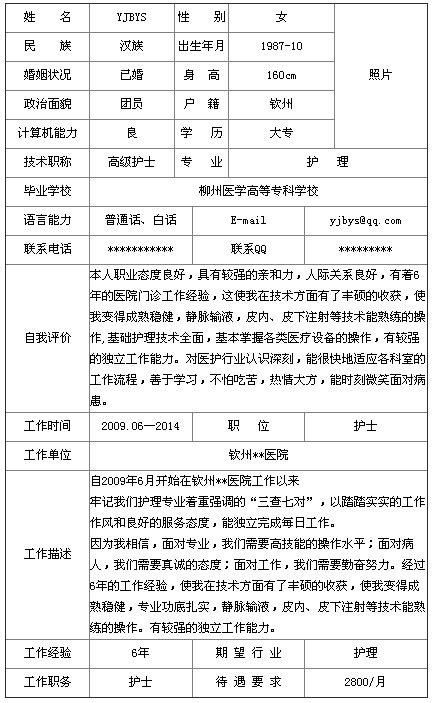 干货!!!请收藏！！！广东省专业技术人员职称评审表填写范本!(仅供参考）-纸质版 - 知乎