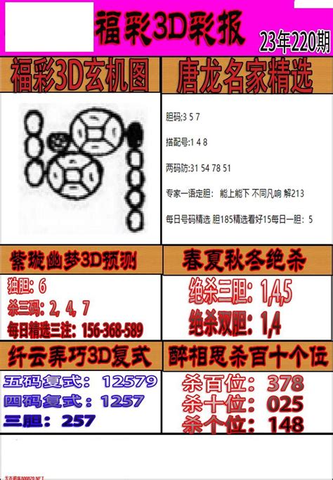 2022339期福彩3D彩票指南【天齐版】_天齐网