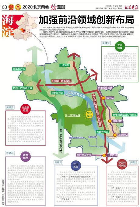 加强前沿领域创新布局，北京海淀从这五方面绘制蓝图 | 北晚新视觉