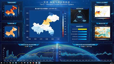 百度智能云 x 重庆市气象局 | “云+AI”让“天意”不再难测