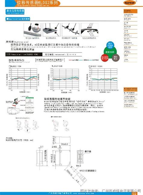 Waytop WLDS2-15NA高精度模拟电流激光位移传感器-激光位移传感器-产品选型中心-中国工控网