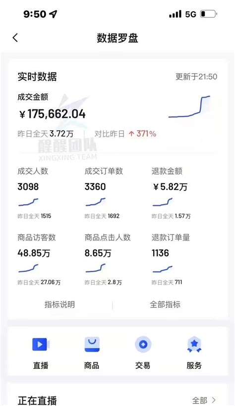 淘宝优化商品详情页的作用是什么？怎么优化？ - 今日电商