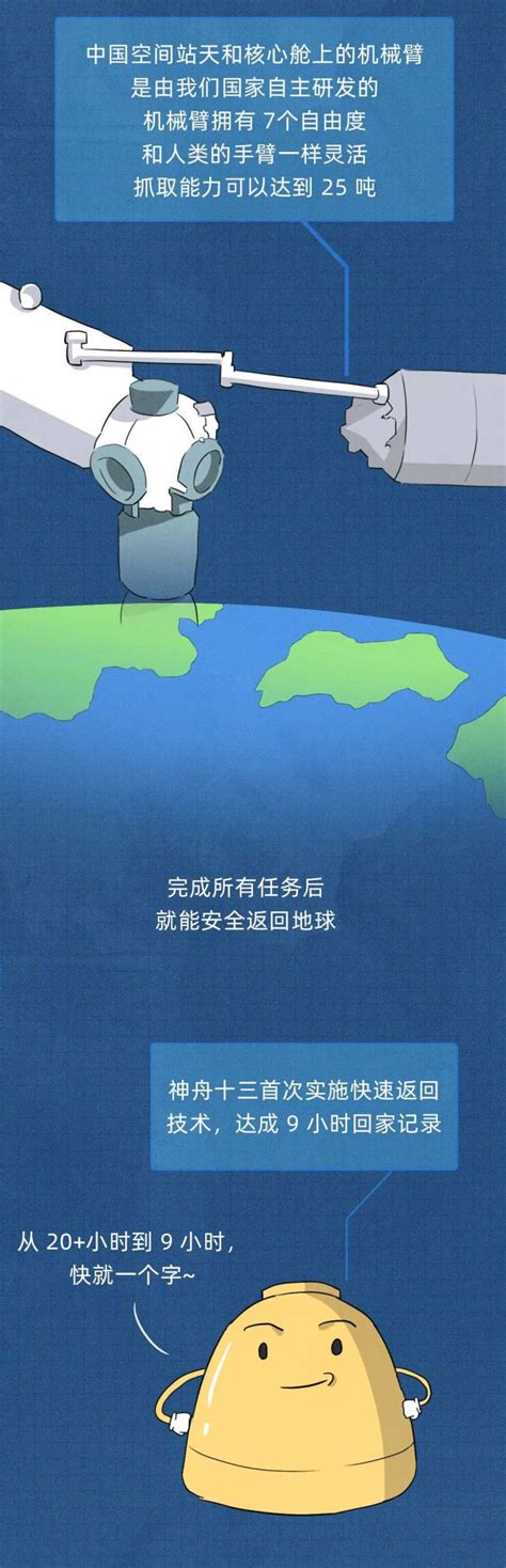 追星逐月 | 一张图带你见见太空世面!_家居资讯-广州搜狐焦点家居