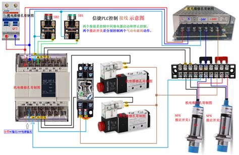 信捷plc控制三台电器顺序启动电路怎么接 - 酷爱电子网