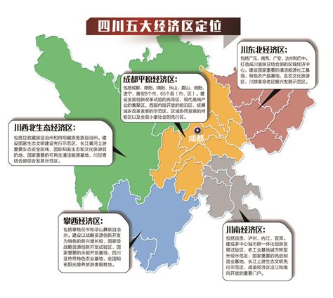 未来五年家乡什么样？四川首次发布5大经济区发展规划 - 四川 - 华西都市网新闻频道