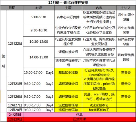 达内嵌入式培训12月份免费训练营课程表_达内嵌入式培训