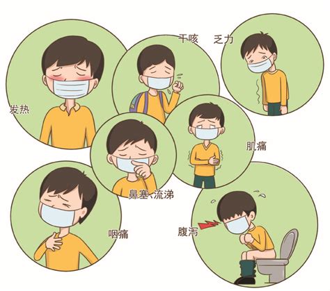 儿童防疫指南：这些卫生习惯，帮孩子打败新型冠状病毒_手机新浪网