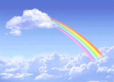 彩虹的七种颜色CMYK和RGB的值是什么-谁知道彩虹的七种颜色的CMYK是多少？？急~~