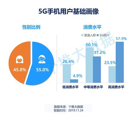 一张图看懂华为2018年年报：中国区业务收入3722亿元_手机新浪网