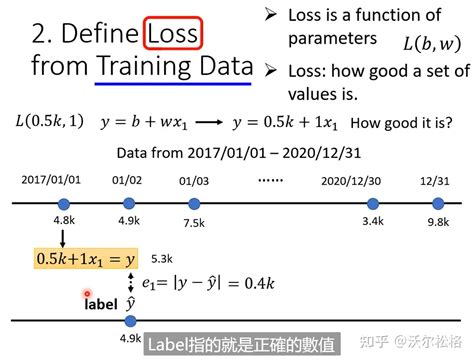 MSE快速入门_微服务引擎(MSE)-阿里云帮助中心