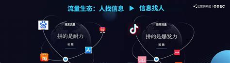 抖音自然流量上不去（如何提高抖音视频的曝光量和流量）-8848SEO