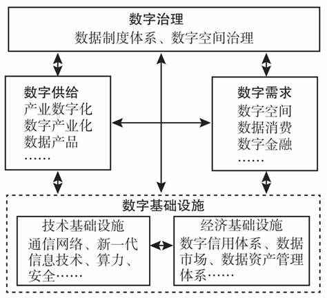 足球防守四个基本要素(足球进攻防守的八大要素)