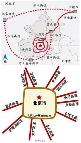 北京七环规划图详图-公路资讯-客运站