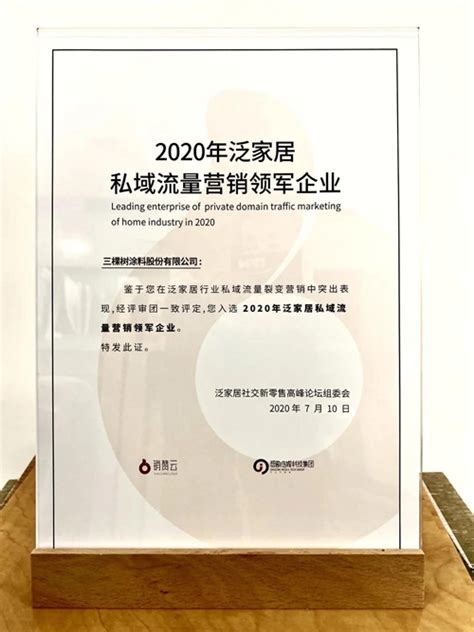 TOP X 有赞：2022私域营销效果报告-36氪