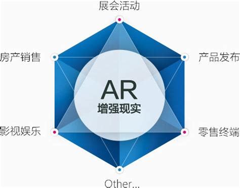 日照 AR应用开发 澳诺-258jituan.com企业服务平台