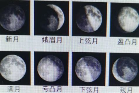 月相变化图初一到三十口诀，月亮的变化规律和图片(划分八种) — 久久经验网