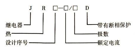 施耐德继电器型号含义及选型指南-科旭商城