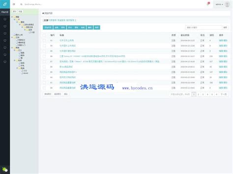开源免费CMS建站系统怎么选择 | 北京SEO优化整站网站建设-地区专业外包服务韩非博客