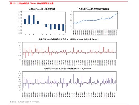 东京外汇股市日评：日经指数上涨，美元兑日元汇率走势良好-期货频道-和讯网