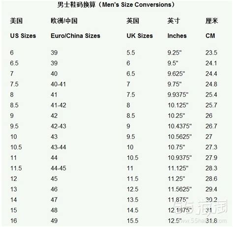 鞋子尺码对照表中国_尺码表鞋子 - 随意云
