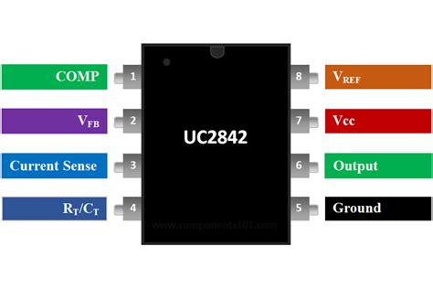 uc2842电路图,2842b电路图纸,u3843典型电路图_大山谷图库