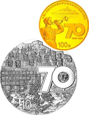 2020抗美援朝70周年金银纪念币发行数量及规格- 济宁本地宝