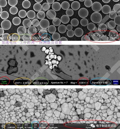 结构方程模型（SEM）简介-CSDN博客