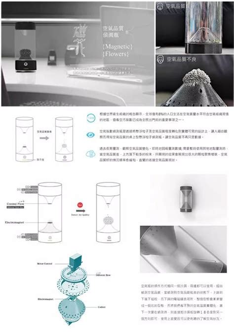 2018“市长杯”创意中国（杭州） 国际工业设计大赛