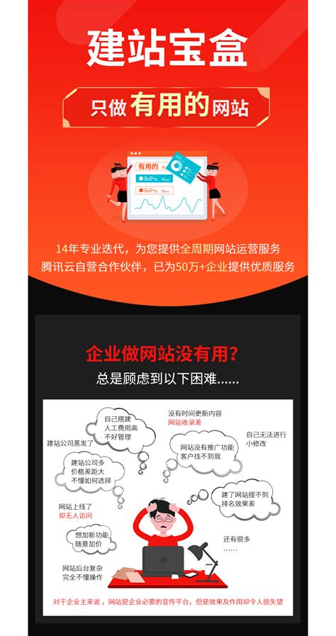 企业官网智能建站（免费送推广） -腾讯云市场