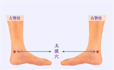 太溪准确位置图图片