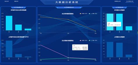 智慧物业综合收费管理平台-软件平台-智能电表_能耗监测_远程抄表_能耗监测平台_预付费电表-常州瑞信科技