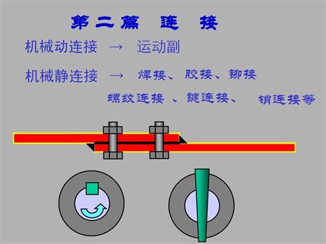 电动机的分类和应用(电动机百科)-上海奕步电机