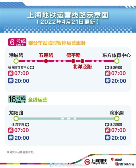 上海轨道交通规划的一桩悬案：3号线和4号线彻底分离，后又放弃？_方案