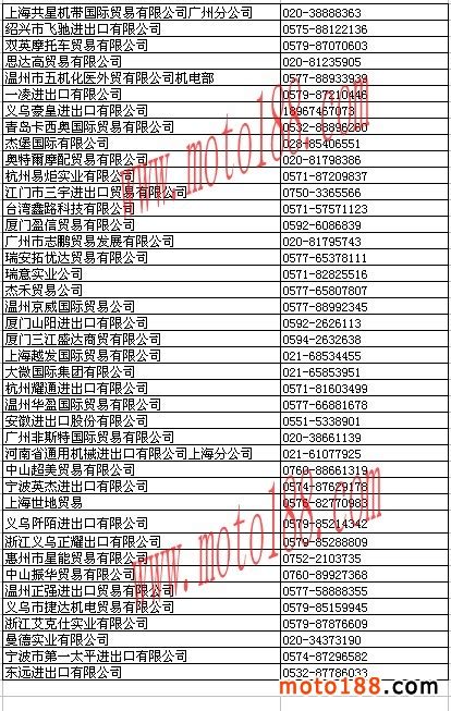 国内外贸公司名录_公司相册_国内外贸公司名录