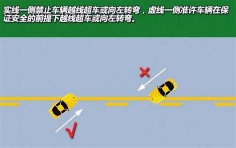 道路中央的黄色虚线，属于哪一类标线_易车
