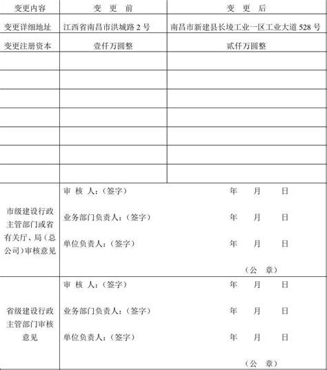 企业供应商资质调查评估表Excel模板下载_熊猫办公