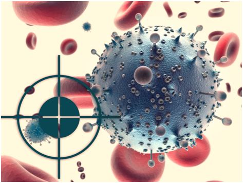肿瘤研究领域必读综述Hallmarkers of Cancer发布微生物与肿瘤方向热点_影响_治疗_免疫
