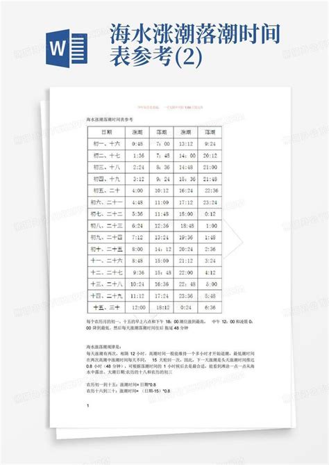 2020年潮汐时间表图,2020年节气时间表图,2020海宁潮水时间表图_大山谷图库