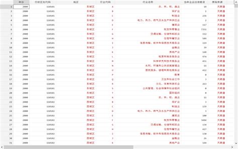 收藏！《2022年中国物流行业企业大数据全景图谱》(附企业数量、企业竞争、企业投融资等)_行业研究报告 - 前瞻网